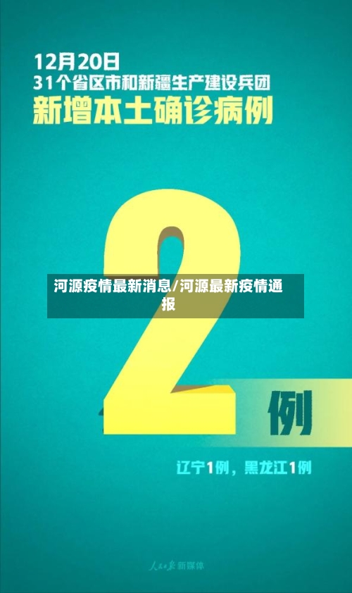 河源疫情最新消息/河源最新疫情通报