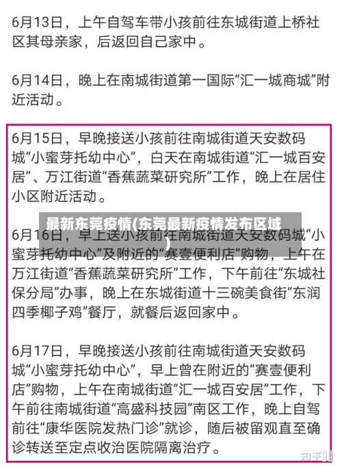最新东莞疫情(东莞最新疫情发布区域)