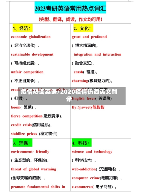 疫情热词英语/2020疫情热词英文翻译