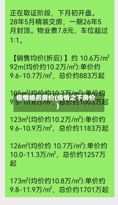 疫情婚后房价(疫情之下房价)