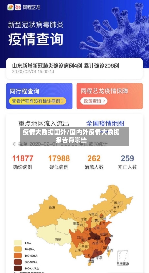 疫情大数据国外/国内外疫情大数据报告有哪些-第2张图片