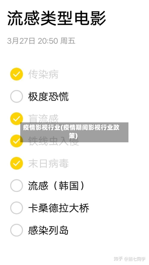 疫情影视行业(疫情期间影视行业政策)