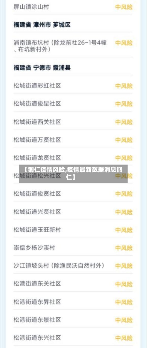 【铜仁疫情风险,疫情最新数据消息铜仁】