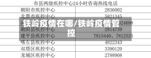铁岭疫情在哪/铁岭疫情管控-第2张图片