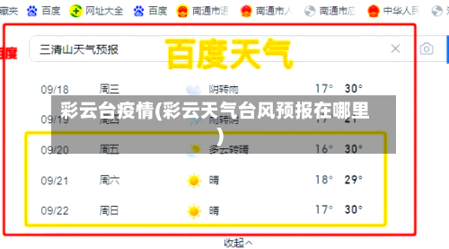 彩云台疫情(彩云天气台风预报在哪里)-第2张图片