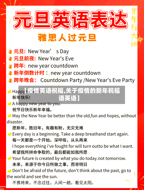 【疫情英语祝福,关于疫情的新年祝福语英语】-第2张图片