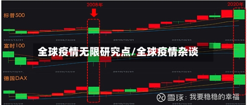 全球疫情无限研究点/全球疫情杂谈