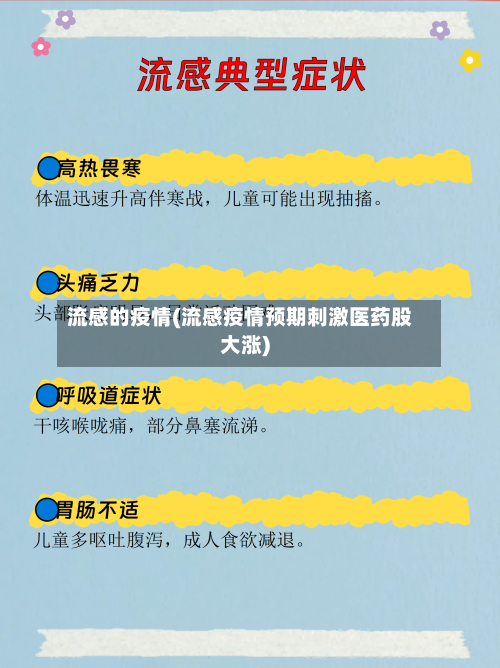 流感的疫情(流感疫情预期刺激医药股大涨)